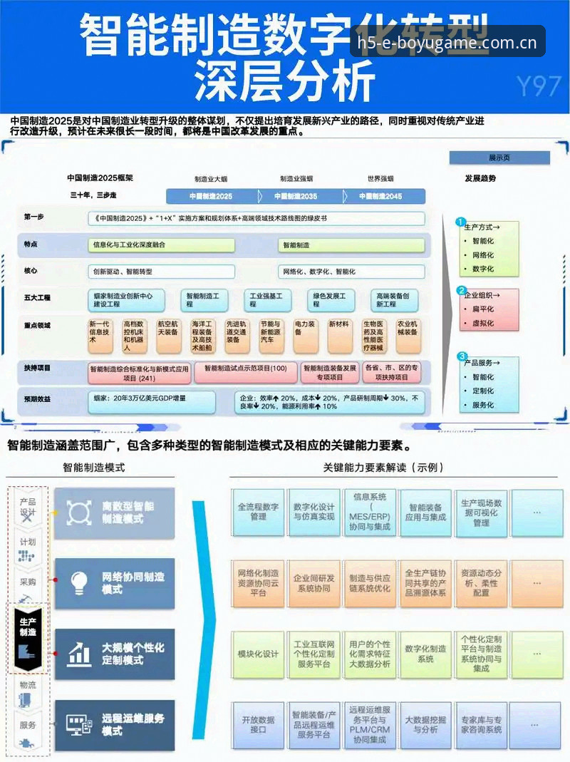 揭秘博鱼综合平台2025新版登录入口：从用户体验到技术架构的深度剖析